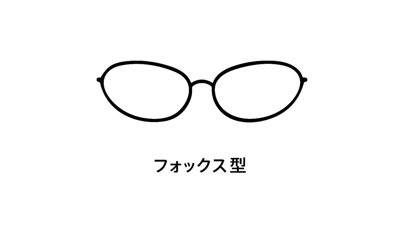フォックス型
