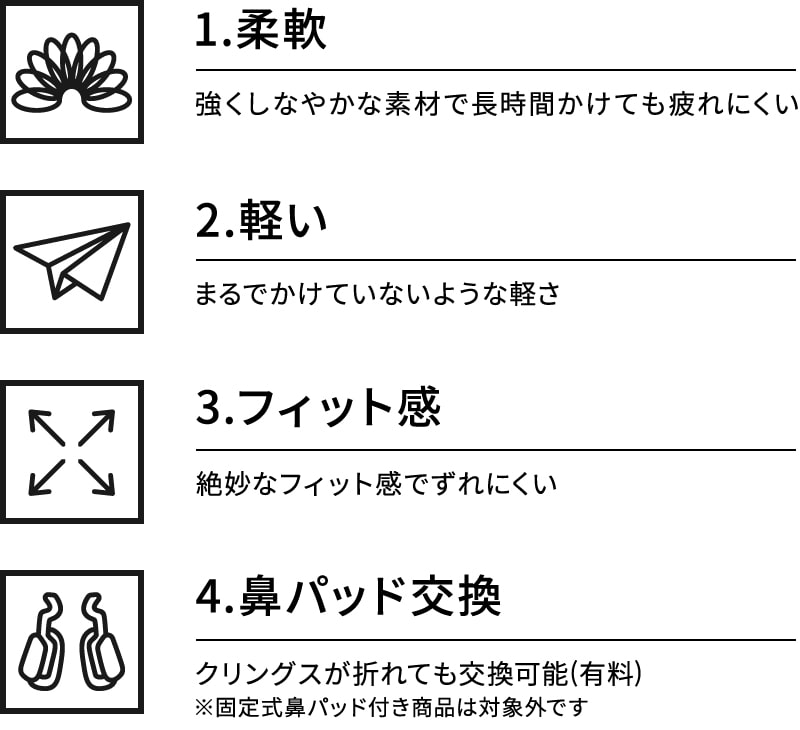 Zoff SMARTとは　1.柔軟　強くしなやかな素材で長時間かけても疲れにくい　2.軽い　まるでかけていないような軽さ　3.フィット感　絶妙なフィット感でずれにくい　4.鼻パッド交換　クリングスが折れても交換可能(有料)